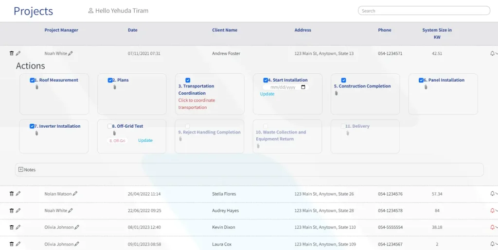 WordPress Plugin for Process-Driven Project Management